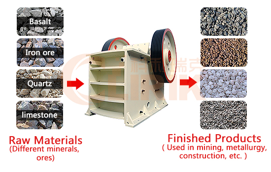 jaw crusher