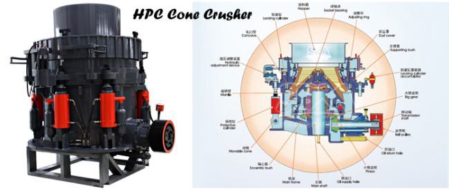 Hydraulic cone crusher for CaCO₃production plant1